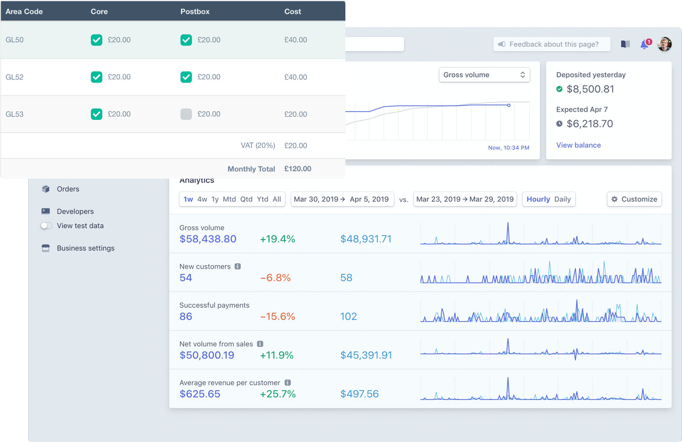 Stripe Payment dashboard